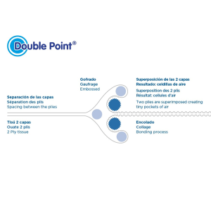 SERV. ECOLABEL 'DOUBLE POINT'  39x39 CM ROUGE OUATE – Image 3
